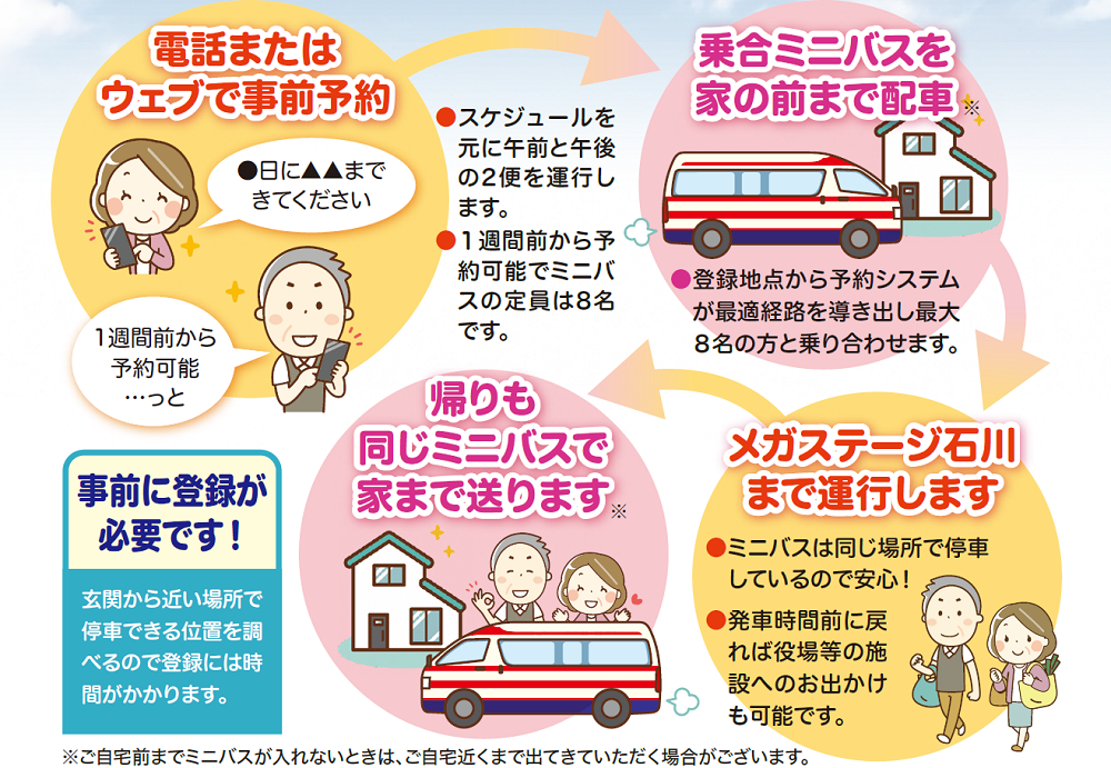 実証運行ＨＰ用画像.png