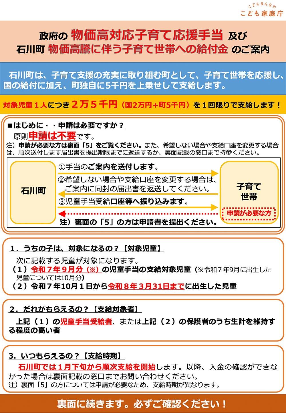 物価高対応子育て応援手当
