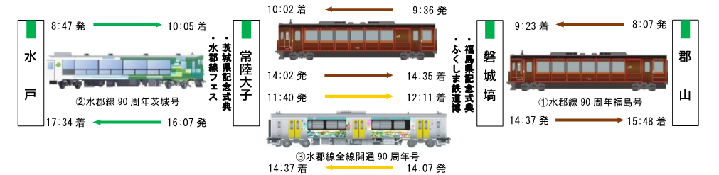 運行イメージ.png